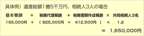 具体例）遺産総額1億5千万円、相続人3人の場合