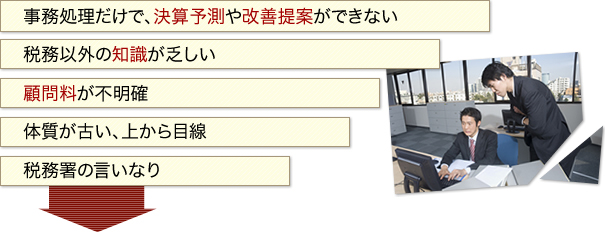 事務処理だけで、決算予測や改善案ができない。税務以外の知識が乏しい。顧問料が不明確。体質が古い、上から目線。税務署のいいなり